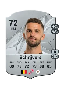 Siebe Schrijvers Rare 72 Overall Rating