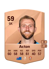 Matthew Acton Common 59 Overall Rating