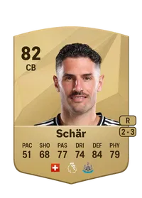 Fabian Schär Common 82 Overall Rating