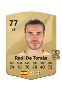 Raúl De Tomás Common 77 Overall Rating