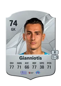 Andreas Gianniotis Rare 74 Overall Rating