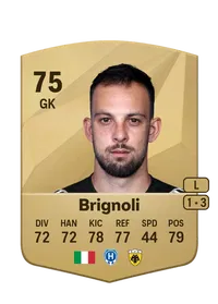 Alberto Brignoli Common 75 Overall Rating