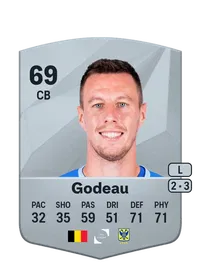 Bruno Godeau Common 69 Overall Rating