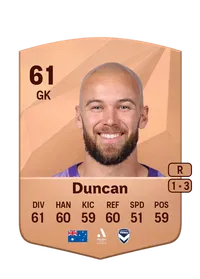 Jack Duncan Common 61 Overall Rating