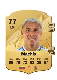 Darwin Machís Rare 77 Overall Rating