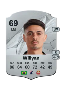 Willyan Rare 69 Overall Rating