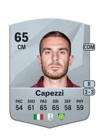 Leonardo Capezzi Common 65 Overall Rating