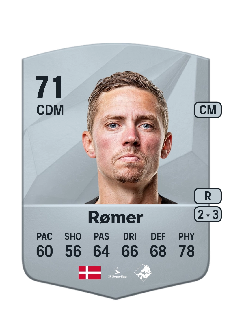 André Rømer Common 71 Overall Rating