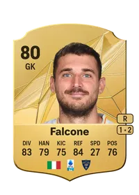 Wladimiro Falcone Rare 80 Overall Rating