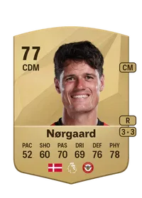 Christian Nørgaard Common 77 Overall Rating