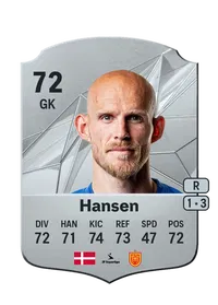 Andreas Hansen Rare 72 Overall Rating