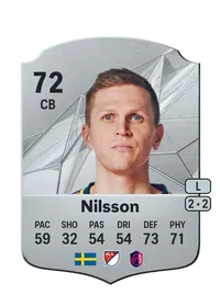 Joakim Nilsson Rare 72 Overall Rating