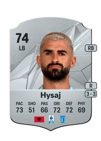 Elseid Hysaj Rare 74 Overall Rating