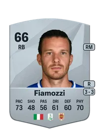 Riccardo Fiamozzi Common 66 Overall Rating