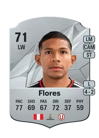 Edison Flores Rare 71 Overall Rating