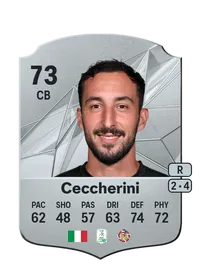 Federico Ceccherini Rare 73 Overall Rating