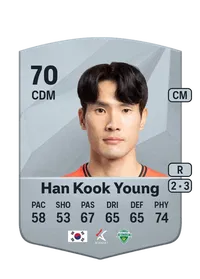 Han Kook Young Common 70 Overall Rating