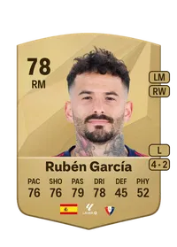 Rubén García Common 78 Overall Rating