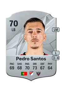 Pedro Santos Rare 70 Overall Rating