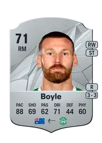 Martin Boyle Rare 71 Overall Rating