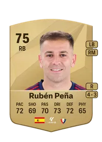 Rubén Peña Common 75 Overall Rating