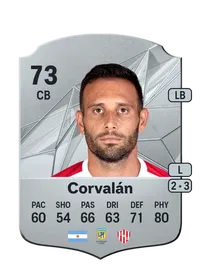 Claudio Corvalán Rare 73 Overall Rating