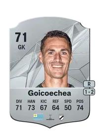 Mauro Goicoechea Rare 71 Overall Rating