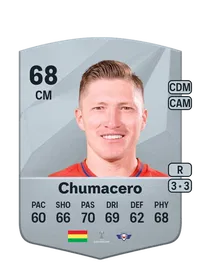 Alejandro Chumacero Common 68 Overall Rating