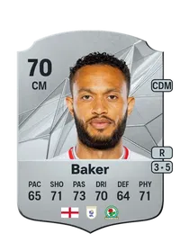 Lewis Baker Rare 70 Overall Rating