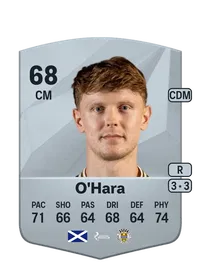 Mark O'Hara Common 68 Overall Rating