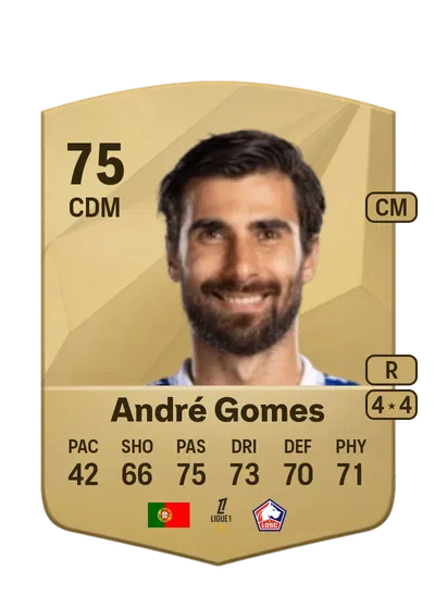 EA FC 24 André Gomes Common