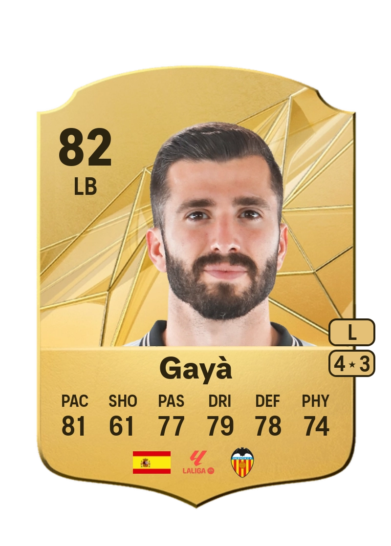 Gayà Rare 82 Overall Rating