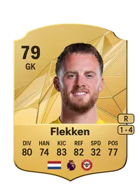 Mark Flekken Rare 79 Overall Rating