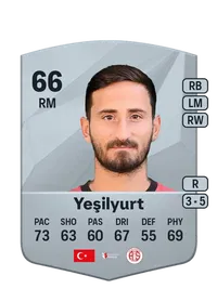 Erdoğan Yeşilyurt Common 66 Overall Rating