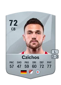 Rafael Czichos Common 72 Overall Rating