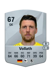 René Vollath Common 67 Overall Rating