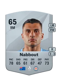 Andrew Nabbout Common 65 Overall Rating