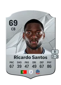 Ricardo Santos Rare 69 Overall Rating