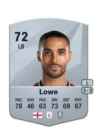 Max Lowe Common 72 Overall Rating