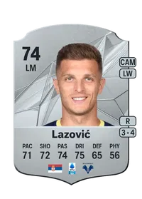 Darko Lazović Rare 74 Overall Rating