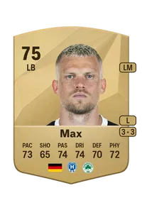 Philipp Max Common 75 Overall Rating