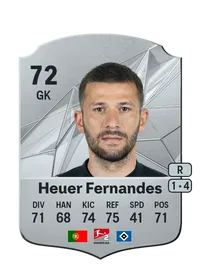 Daniel Heuer Fernandes Rare 72 Overall Rating