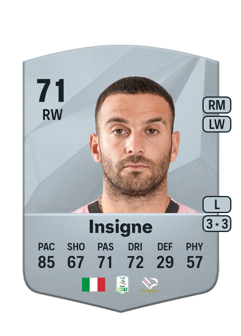 Roberto Insigne Common 71 Overall Rating