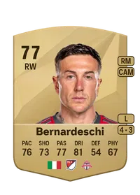 Federico Bernardeschi Common 77 Overall Rating