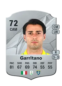 Luca Garritano Rare 72 Overall Rating