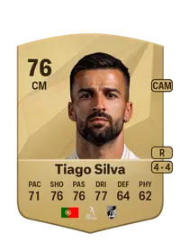 Tiago Silva Common 76 Overall Rating