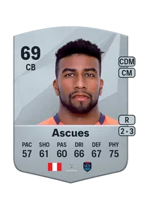 Carlos Ascues Common 69 Overall Rating