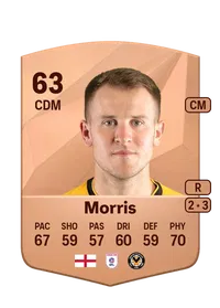 Bryn Morris Common 63 Overall Rating