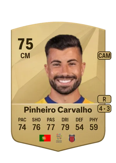 EA FC 24 António José Pinheiro Carvalho Common