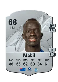 Awer Mabil Rare 68 Overall Rating